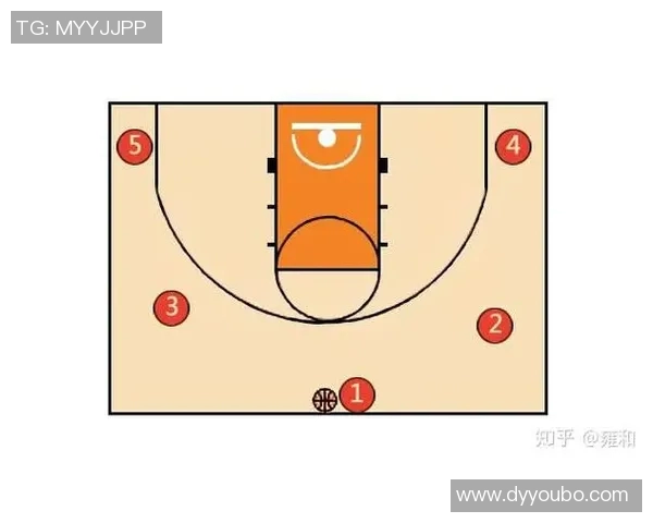 广州篮球队中路突破战术解析与球队未来发展展望