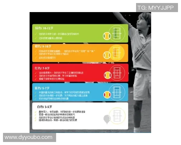 杭州网球队速度分析与提升策略探讨助力竞技水平提升