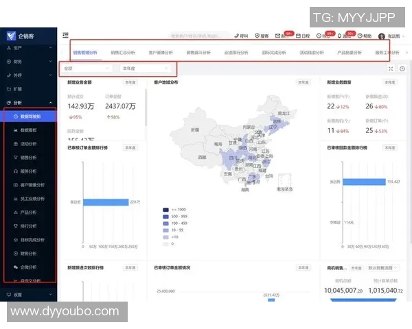 深入探讨个人能力在IG平台上的数据分析与表现评估