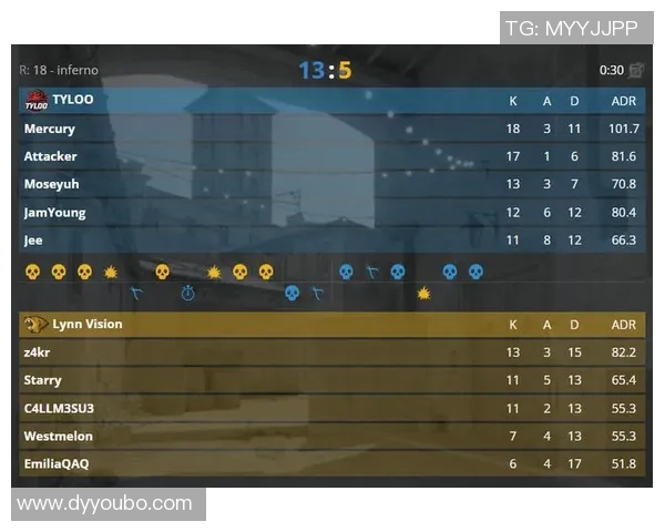 深度分析V5战队区域防守策略及其在比赛中的应用效果