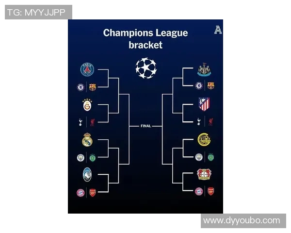 皇马对阵巴塞尔欧冠比赛战术及结果分析