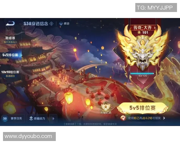 FPX崛起之路：从默默无闻到王者荣耀的辉煌传奇